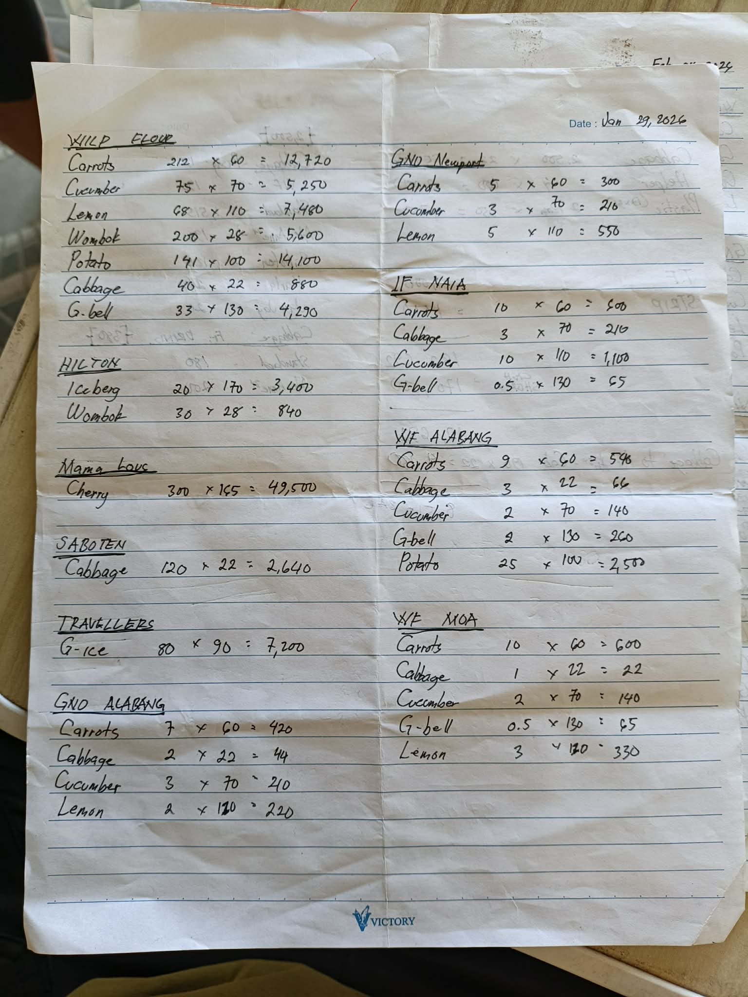 Sample paper business record used in the KLARO demo